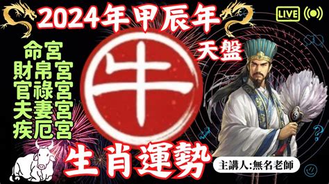 甲辰龍|甲辰龍年各運勢生肖排名 